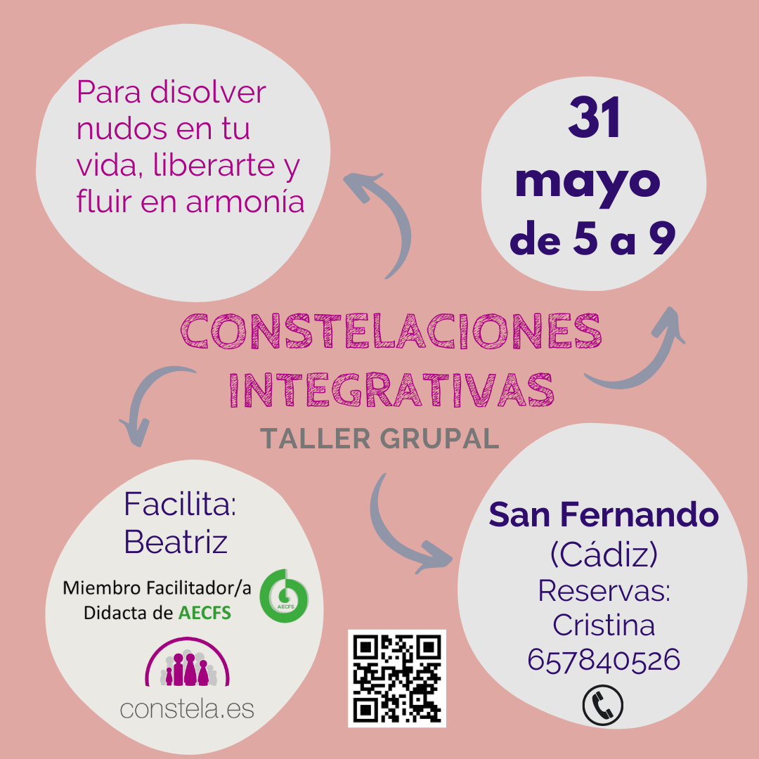 Talleres Abiertos De Constelaciones Constelaciones Familiares